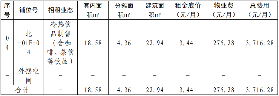 深湾未来交通港项目北区1层04铺位招租的公告