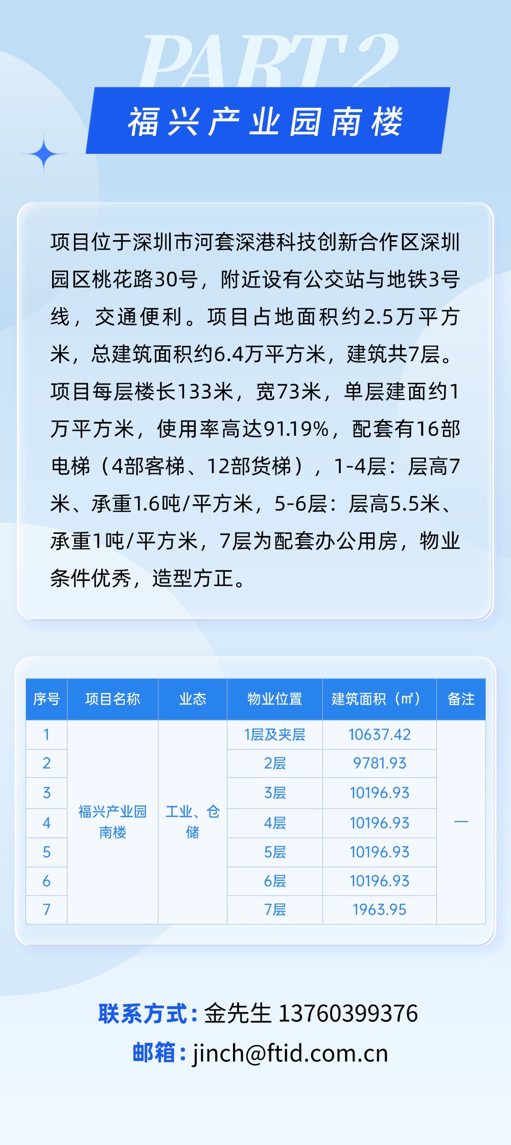 招租公告