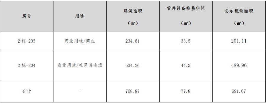 招租公告