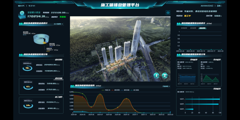 顺利封顶